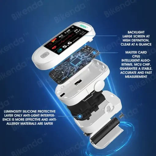 Bikenda™ Next-Generation Smart 3-in-1 Non-Invasive Laser Glucose Meter