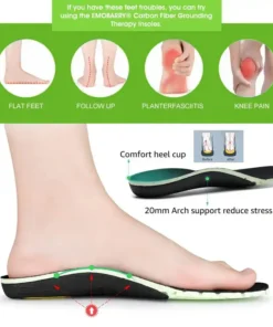 EMOBARRY® Official Store | EarthConnect Carbon Fiber Grounding Therapy Insoles Seven-Day Results (NIH Recommended) (Expert Recommended)