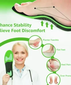 Fivfivgo™ EarthConnect Carbon Fiber Grounding Therapy Insoles