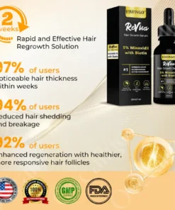 Fivfivgo™ ReVita Hair Growth Serum - Minoxidil Topical Solution USP, 5% with Biotin