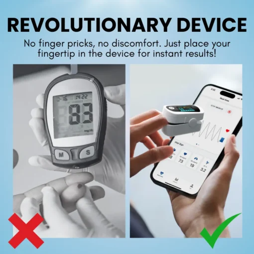 Glycenx™ Precision Glucose Monitoring Device (𝟟𝟘% 𝕆𝔽𝔽 𝗘𝗡𝗗𝗦 𝗜𝗡 𝟭𝟬 𝗠𝗜𝗡𝗨𝗧𝗘𝗦)