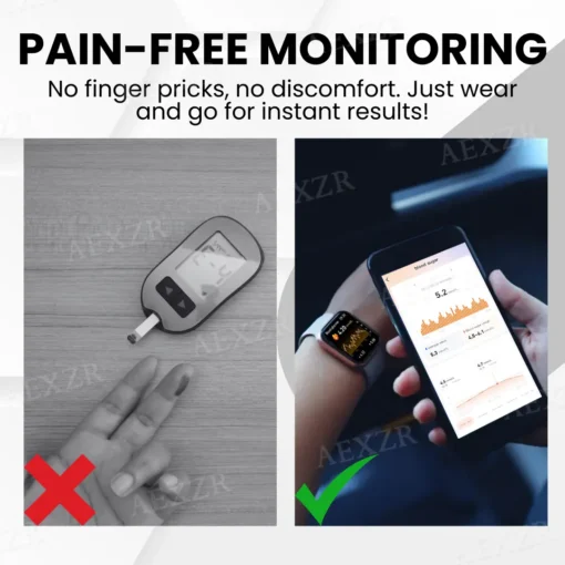 Glycenx™ 👩‍⚕️Recommended by Experts!👨‍⚕️ AI Blood Glucose Monitoring Wristband 🎉🅂🄰🄻🄴🅂 🅴🅽🅳 🆂🅾🅾🅽🎉