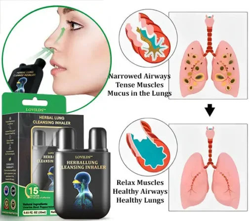 LOVILDS™ Herbal Lung Cleansing Inhaler