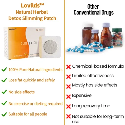 LOVILDS™Natural Herbal Detox Slimming Patch