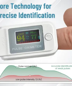 NESLEMY™ GlucoSense Non-Invasive Laser Blood Glucose Meter