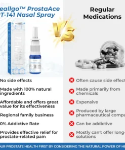 Oveallgo™ ProstaAce PT-141 Nasal Spray