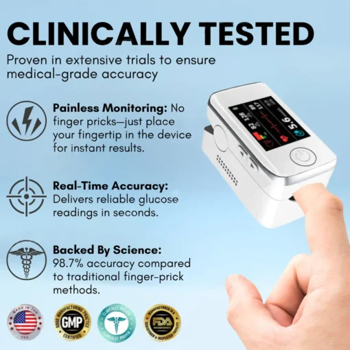 QIAWI™ Precision Glucose Monitoring Device