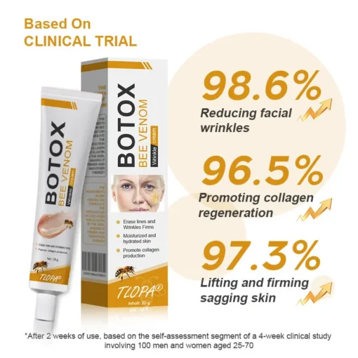 TLOPA®Botox Bee Venom Wrinkle Removal Cream