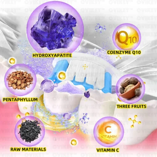 Oyikey® Tooth Restoration Mineral Powder